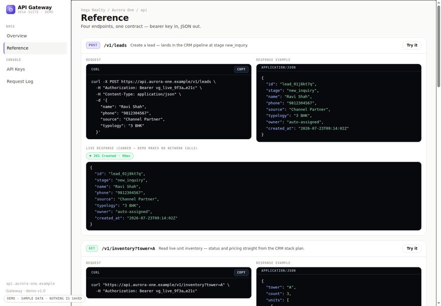 API Gateway demo — reference docs