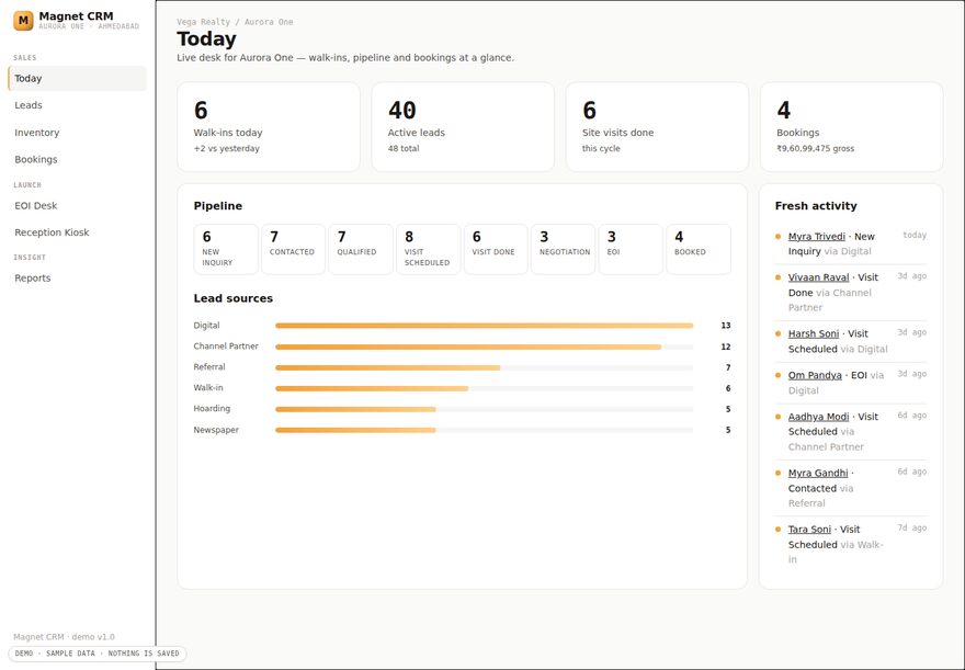 Magnet CRM demo — Today dashboard